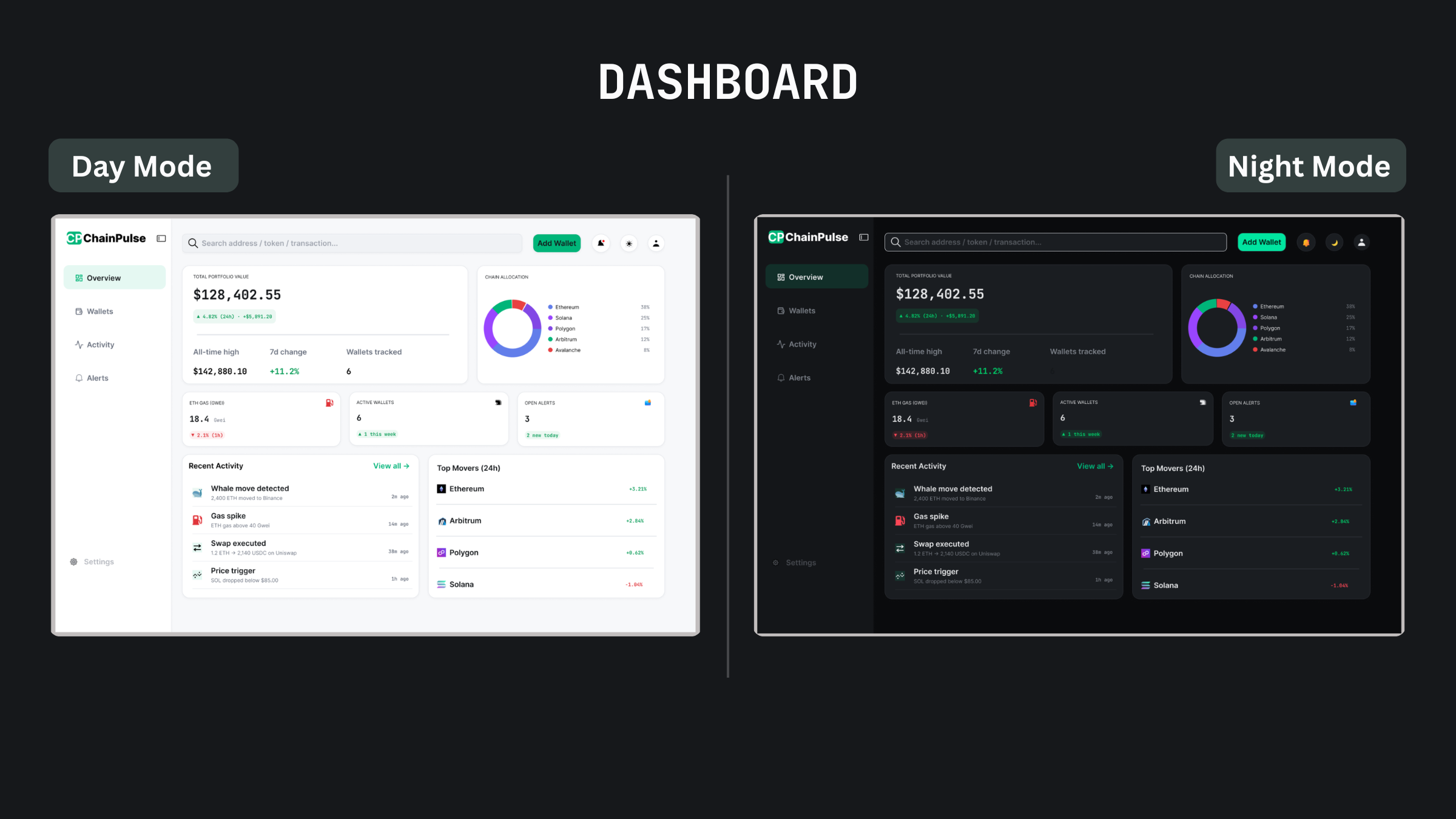 ChainPulse project preview